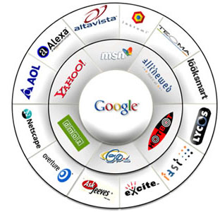 Zen store search engine optimization